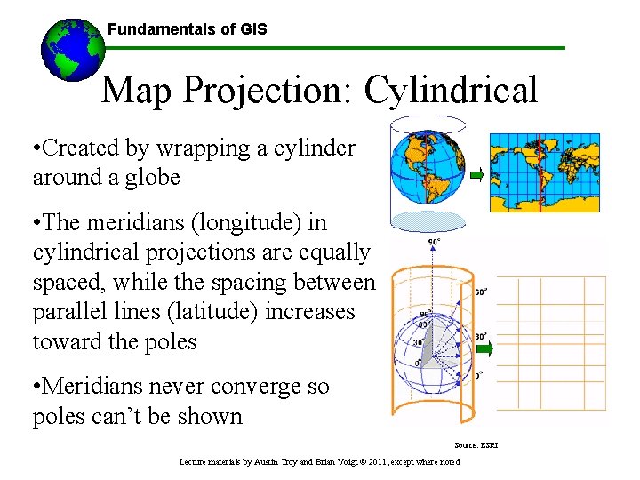 Fundamentals of GIS Map Projection: Cylindrical • Created by wrapping a cylinder around a