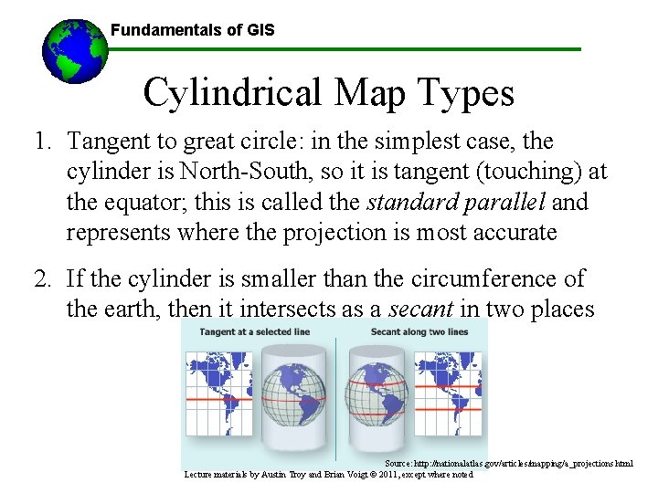Fundamentals of GIS Cylindrical Map Types 1. Tangent to great circle: in the simplest