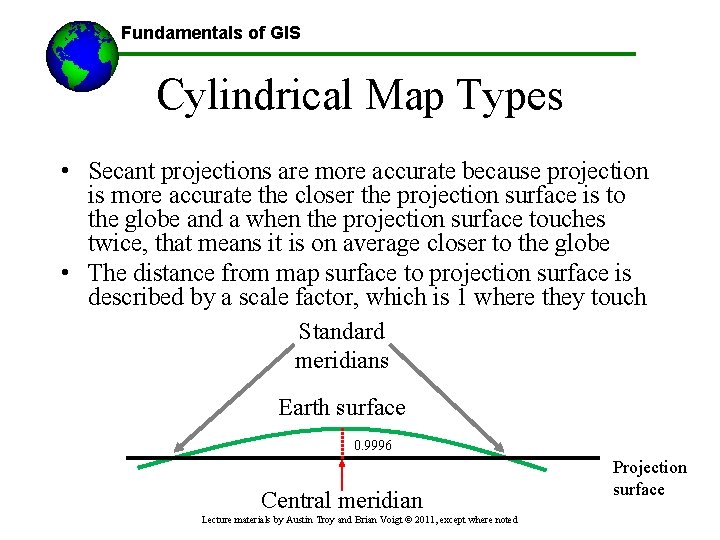 Fundamentals of GIS Cylindrical Map Types • Secant projections are more accurate because projection