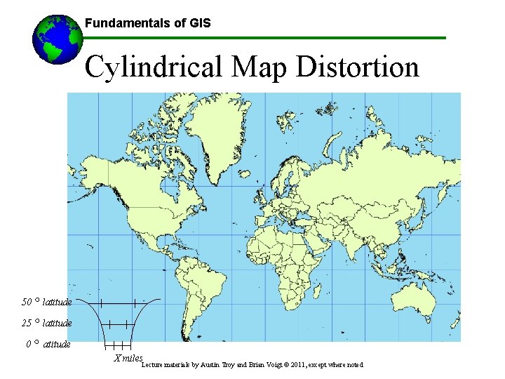 Fundamentals of GIS Cylindrical Map Distortion ◦ latitude 25 ◦ latitude 0 ◦ atitude