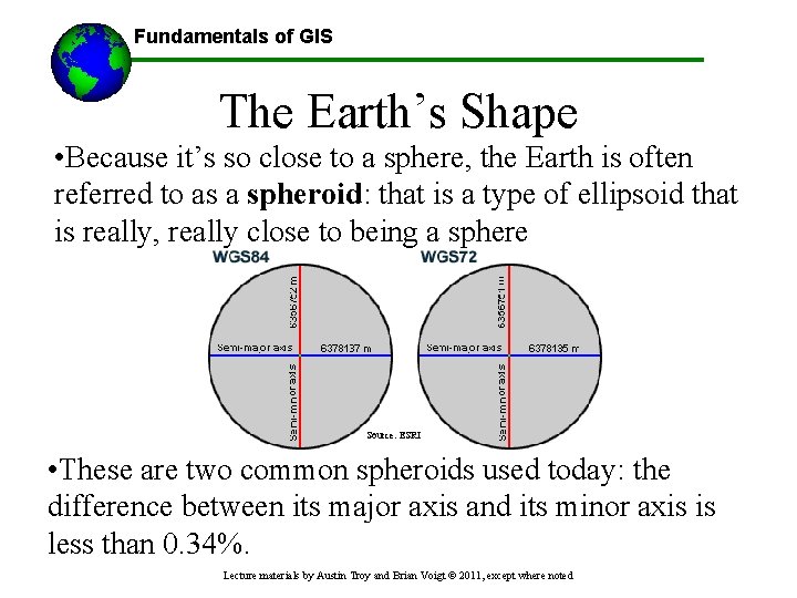Fundamentals of GIS The Earth’s Shape • Because it’s so close to a sphere,