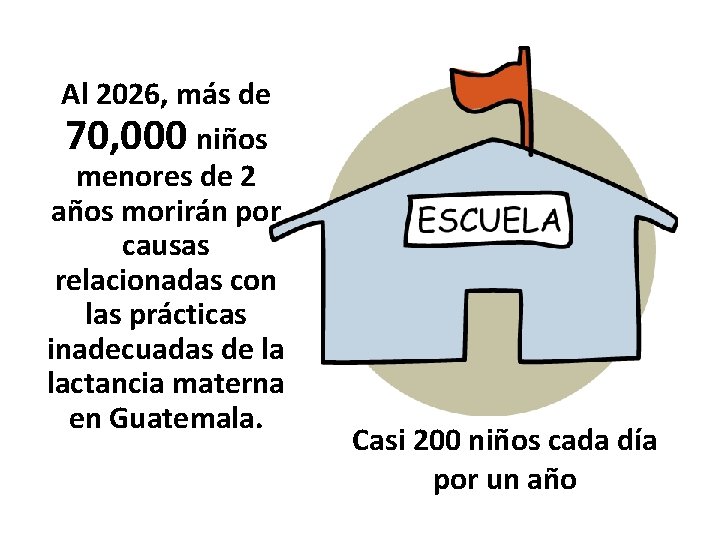 Al 2026, más de 70, 000 niños menores de 2 años morirán por causas
