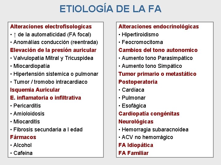 ETIOLOGÍA DE LA FA Alteraciones electrofisologicas • ↑ de la automaticidad (FA focal) •