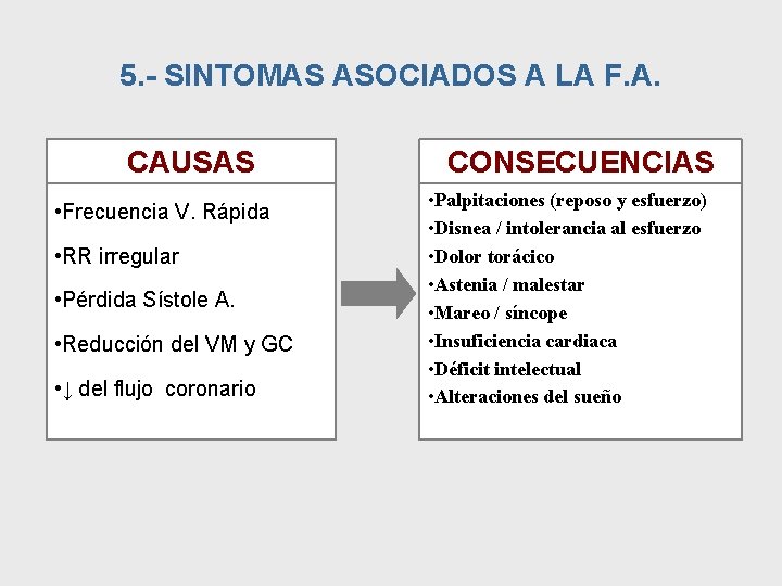 5. - SINTOMAS ASOCIADOS A LA F. A. CAUSAS • Frecuencia V. Rápida •