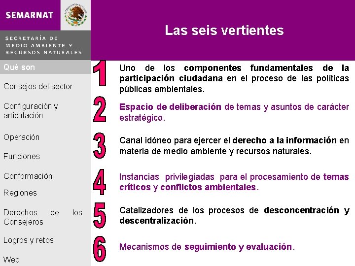 Las seis vertientes Qué son Consejos del sector Uno de los componentes fundamentales de