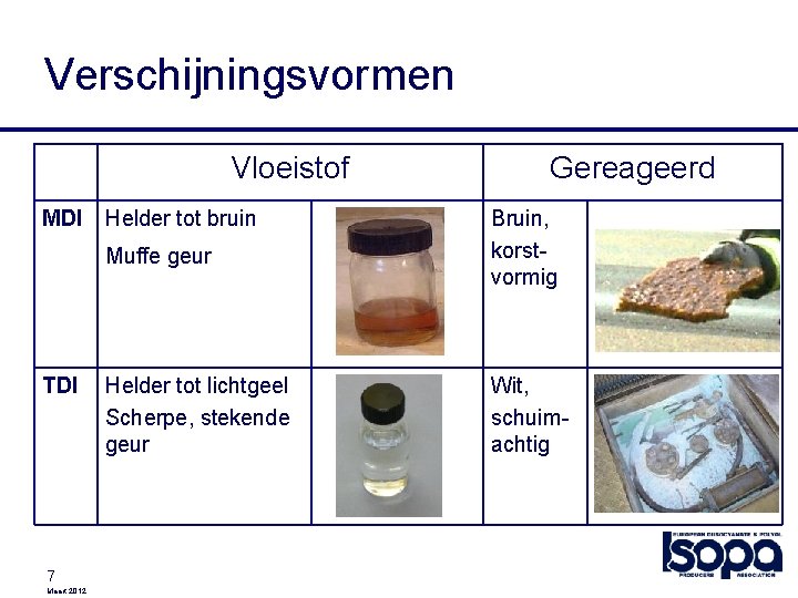 Verschijningsvormen Vloeistof MDI TDI 7 Maart 2012 Helder tot bruin Gereageerd Muffe geur Bruin,