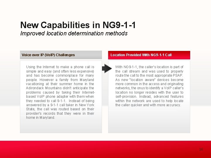 New Capabilities in NG 9 -1 -1 Improved location determination methods Voice over IP