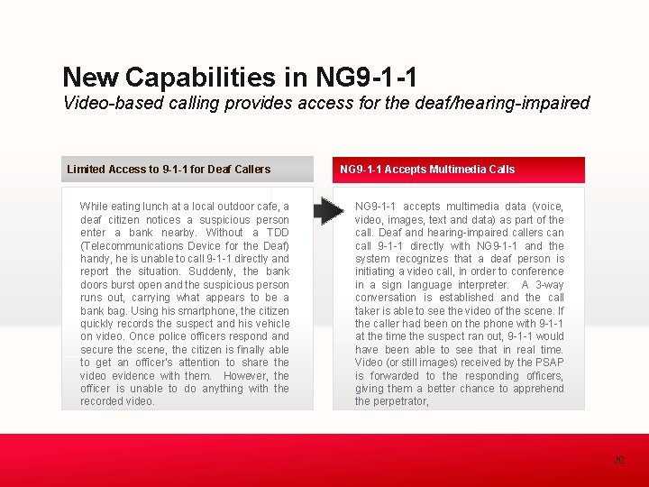 New Capabilities in NG 9 -1 -1 Video-based calling provides access for the deaf/hearing-impaired