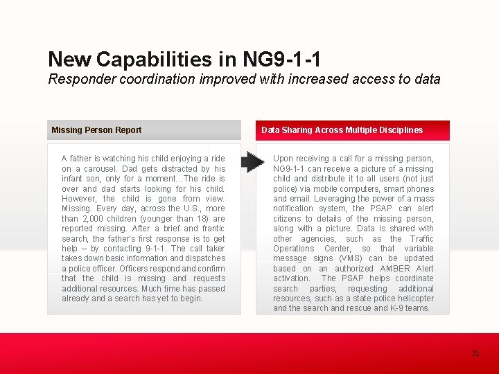 New Capabilities in NG 9 -1 -1 Responder coordination improved with increased access to
