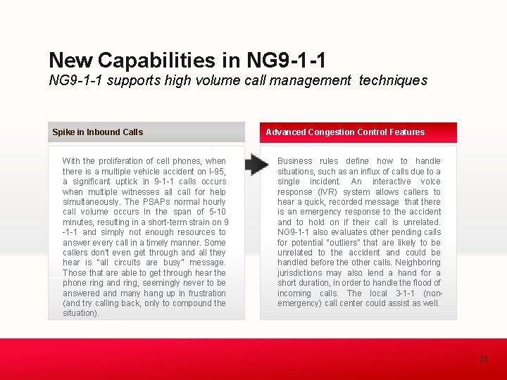 New Capabilities in NG 9 -1 -1 supports high volume call management techniques Spike