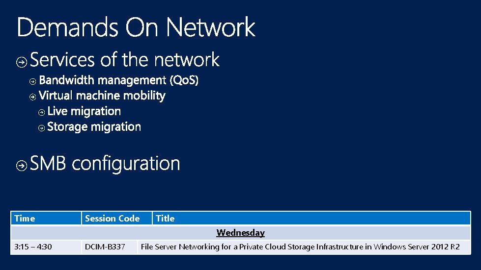 Time Session Code Title Wednesday 3: 15 – 4: 30 DCIM-B 337 File Server