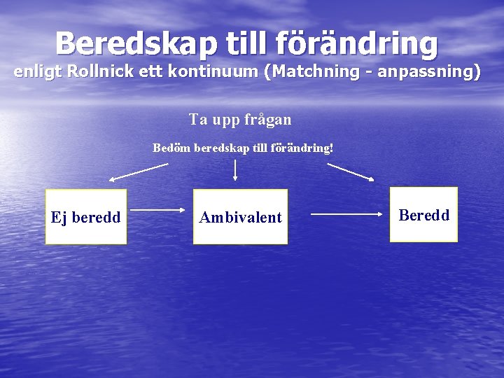 Beredskap till förändring enligt Rollnick ett kontinuum (Matchning - anpassning) Ta upp frågan Bedöm