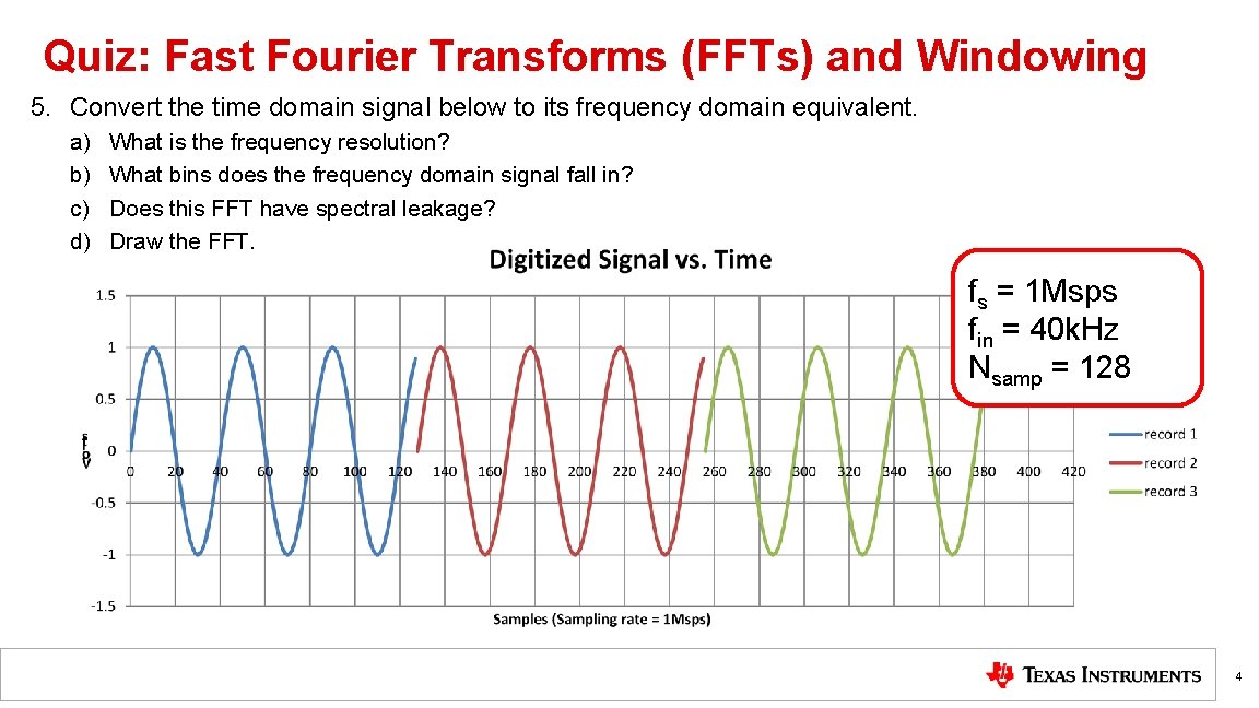 Quiz: Fast Fourier Transforms (FFTs) and Windowing 5. Convert the time domain signal below