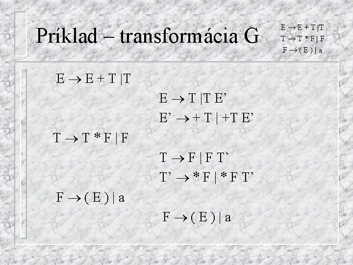 Príklad – transformácia G E E + T |T E’ E’ + T |