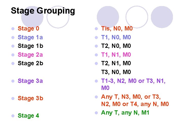 Stage Grouping l l Stage 0 Stage 1 a Stage 1 b Stage 2 Stage Grouping l l Stage 0 Stage 1 a Stage 1 b Stage 2