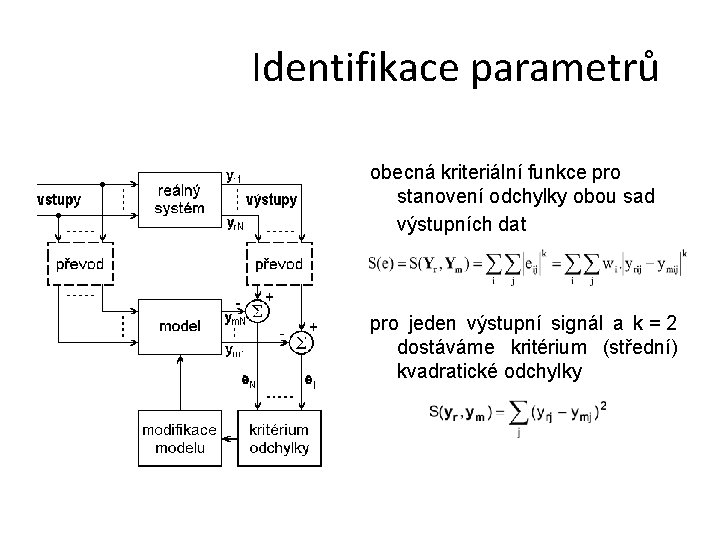 Identifikace parametrů obecná kriteriální funkce pro stanovení odchylky obou sad výstupních dat pro jeden