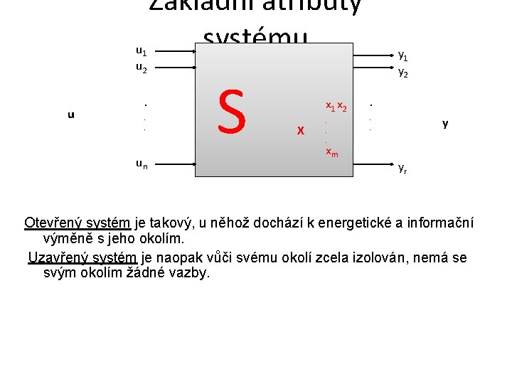 Základní atributy systému u y 1 y 2 1 u 2 u . .