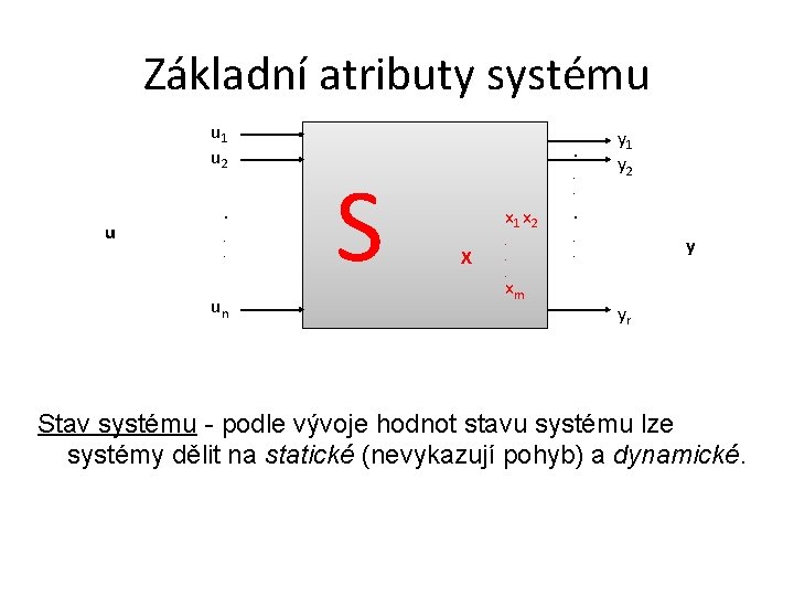 Základní atributy systému u 1 u 2 u . . . un S .