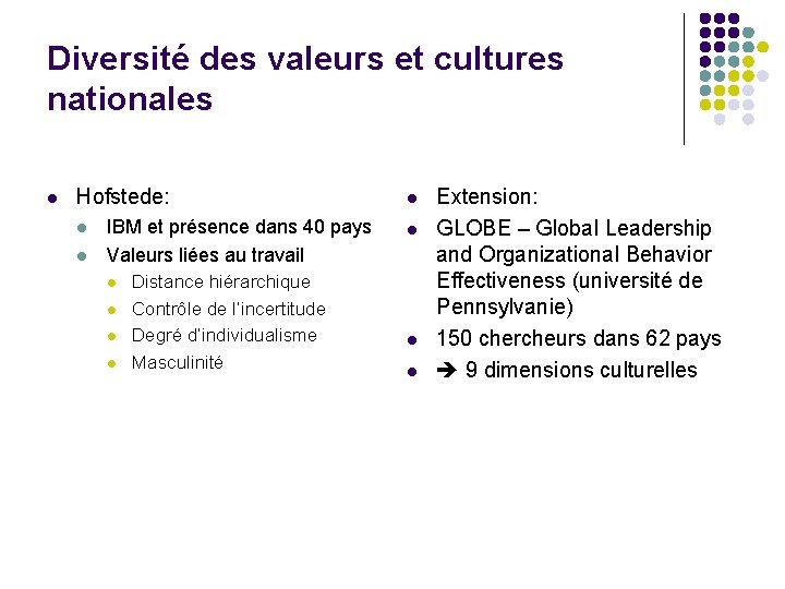 Diversité des valeurs et cultures nationales l Hofstede: l l IBM et présence dans