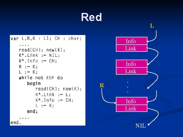 Red L Info Link R . . . Info Link NIL 
