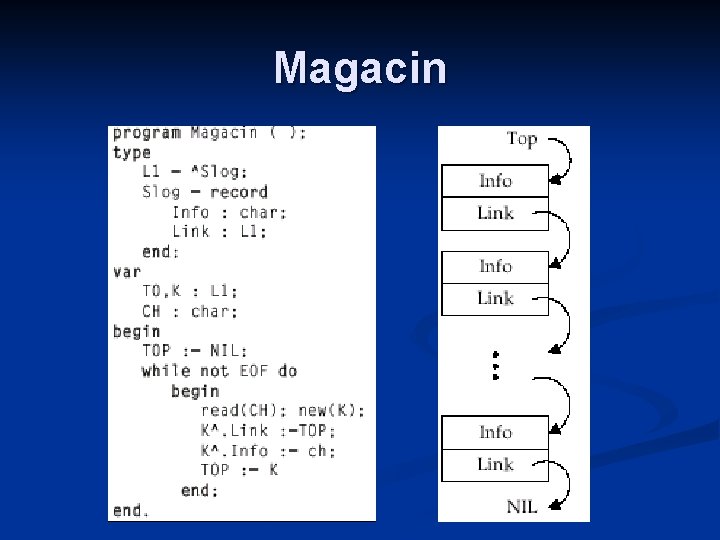 Magacin 