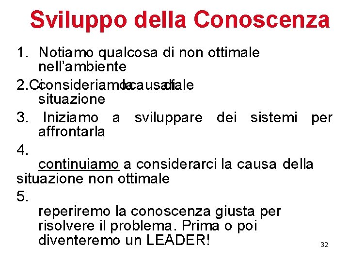 Sviluppo della Conoscenza 1. Notiamo qualcosa di non ottimale nell’ambiente 2. Ci consideriamo la