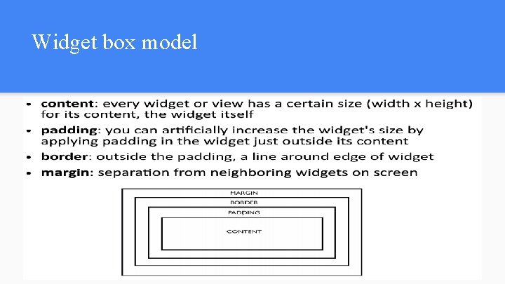 Widget box model Widget box model