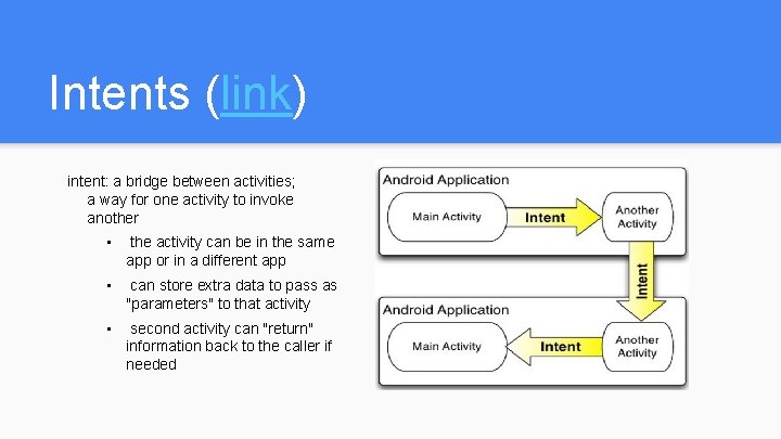 Intents (link) intent: a bridge between activities; a way for one activity to invoke Intents (link) intent: a bridge between activities; a way for one activity to invoke