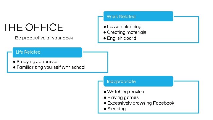 Work Related THE OFFICE Be productive at your desk ● Lesson planning ● Creating