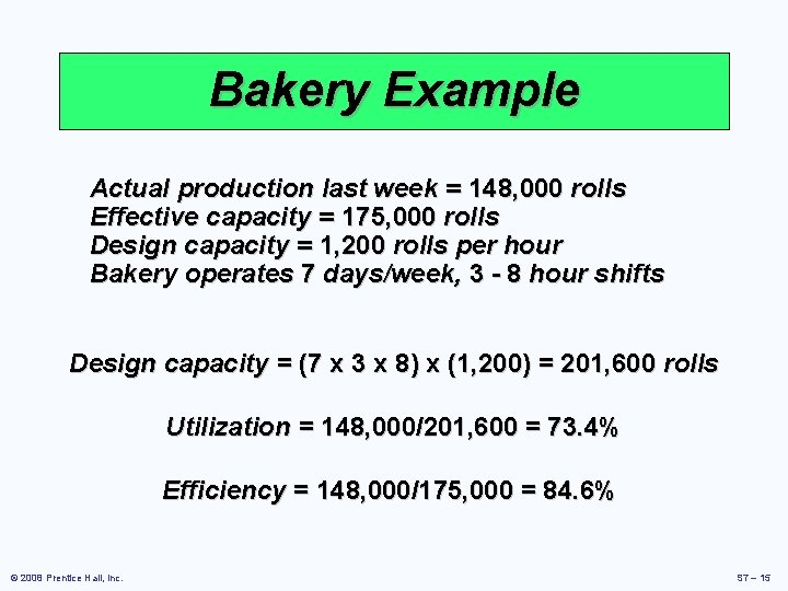 Bakery Example Actual production last week = 148, 000 rolls Effective capacity = 175,