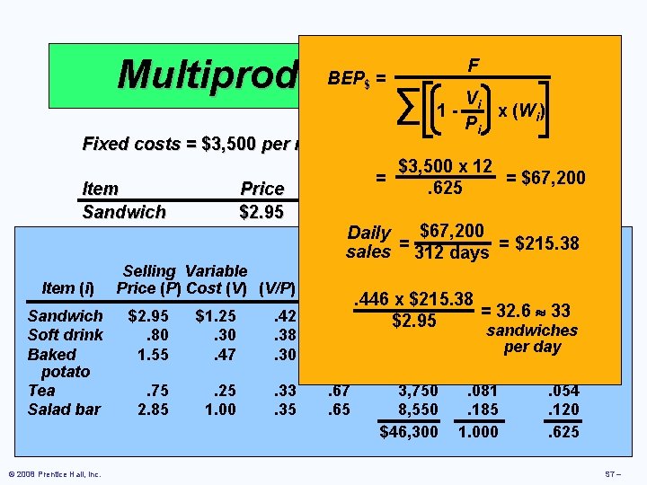 BEP Example = Multiproduct ∑ 1 - VP x (W ) F $ i
