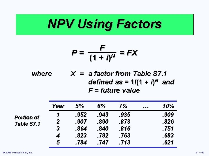 NPV Using Factors F P= = FX N (1 + i) where Portion of