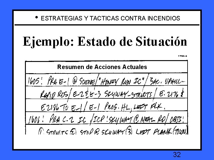  • ESTRATEGIAS Y TACTICAS CONTRA INCENDIOS Ejemplo: Estado de Situación Example: Situation Status
