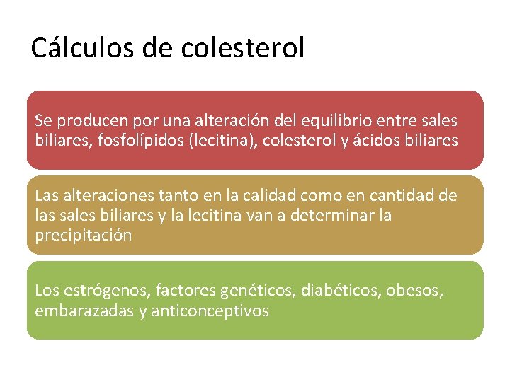 Cálculos de colesterol Se producen por una alteración del equilibrio entre sales biliares, fosfolípidos Cálculos de colesterol Se producen por una alteración del equilibrio entre sales biliares, fosfolípidos