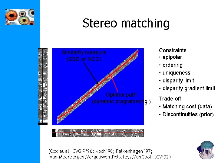 Stereo matching Similarity measure (SSD or NCC) Optimal path (dynamic programming ) Constraints • Stereo matching Similarity measure (SSD or NCC) Optimal path (dynamic programming ) Constraints •