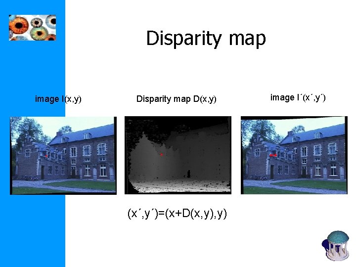 Disparity map image I(x, y) Disparity map D(x, y) (x´, y´)=(x+D(x, y) image I´(x´, Disparity map image I(x, y) Disparity map D(x, y) (x´, y´)=(x+D(x, y) image I´(x´,