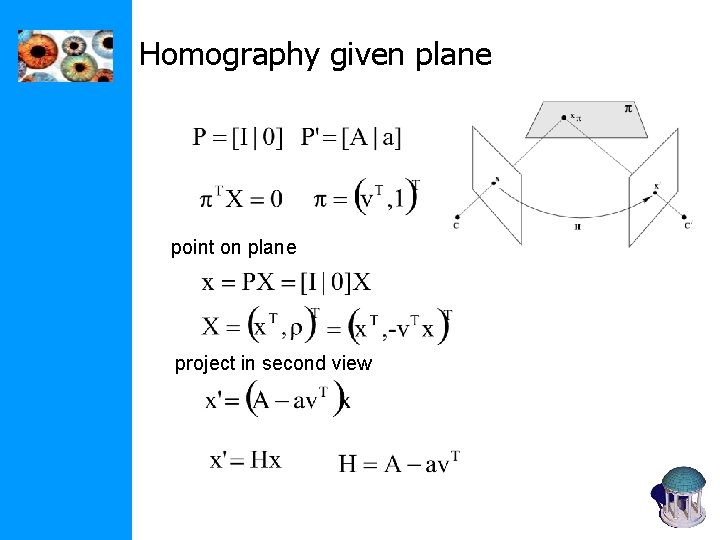 Homography given plane point on plane project in second view Homography given plane point on plane project in second view