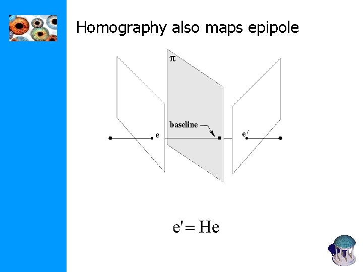 Homography also maps epipole Homography also maps epipole