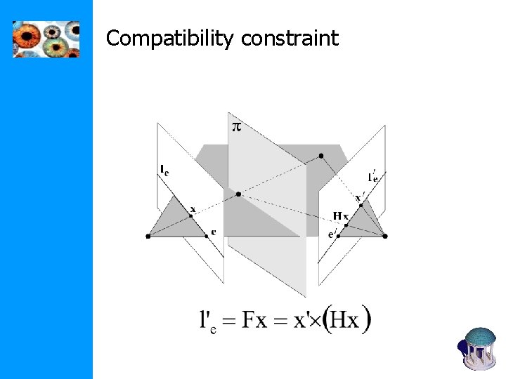 Compatibility constraint Compatibility constraint