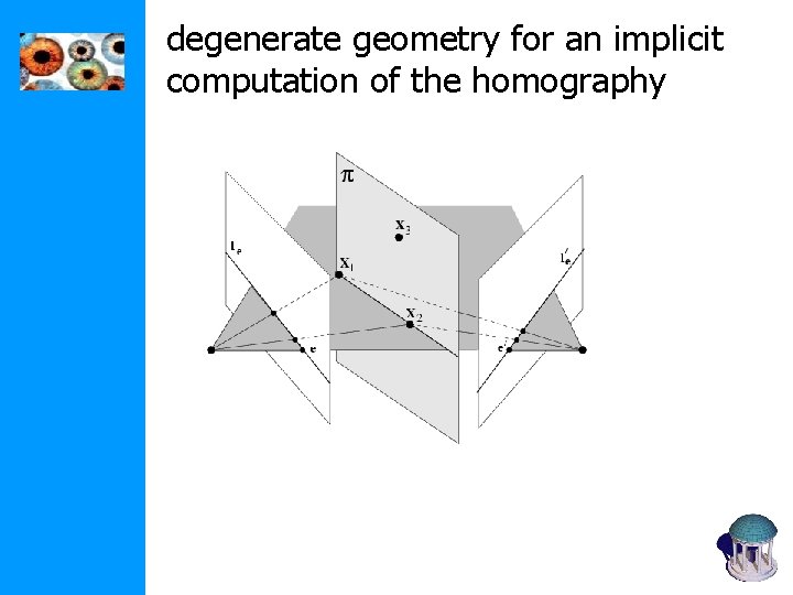 degenerate geometry for an implicit computation of the homography degenerate geometry for an implicit computation of the homography