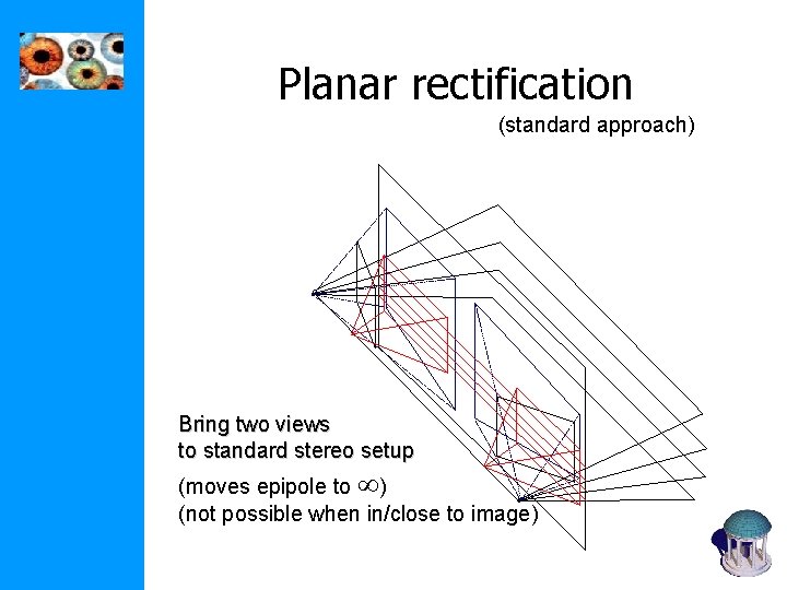 Planar rectification (standard approach) Bring two views to standard stereo setup (moves epipole to Planar rectification (standard approach) Bring two views to standard stereo setup (moves epipole to