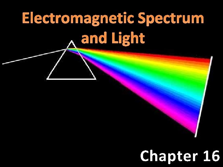 Electromagnetic Spectrum and Light Chapter 16 Electromagnetic Spectrum and Light Chapter 16