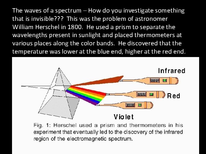 The waves of a spectrum – How do you investigate something that is invisible? The waves of a spectrum – How do you investigate something that is invisible?