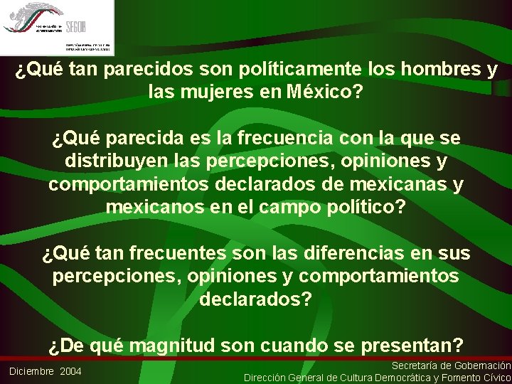 ¿Qué tan parecidos son políticamente los hombres y las mujeres en México? ¿Qué parecida
