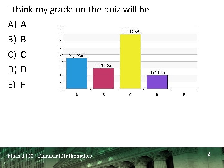 I think my grade on the quiz will be A) B) C) D) E)