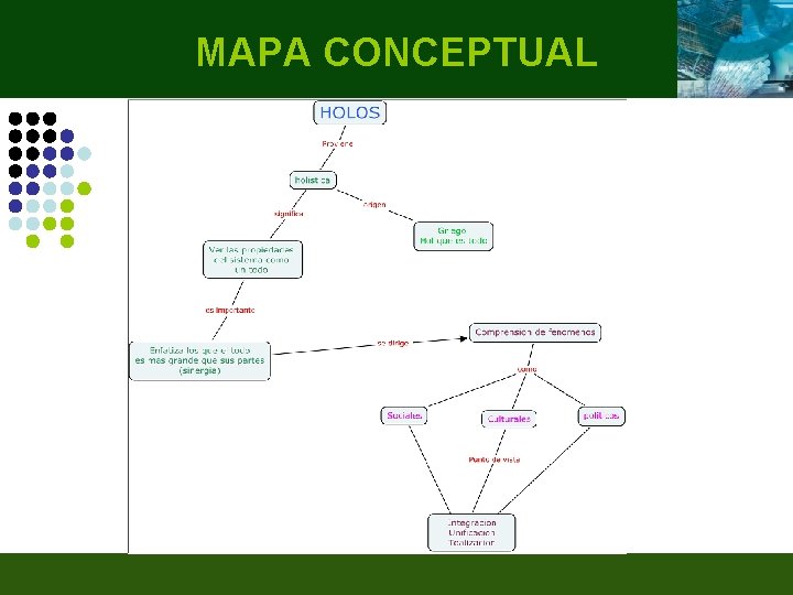 MAPA CONCEPTUAL 