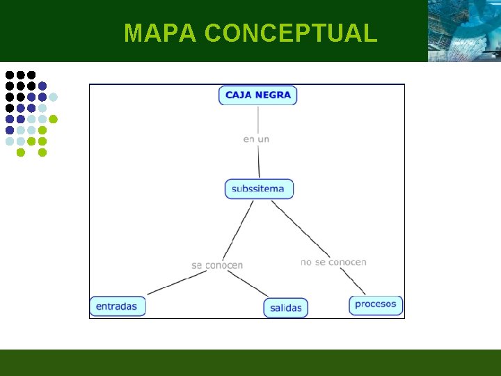 MAPA CONCEPTUAL 