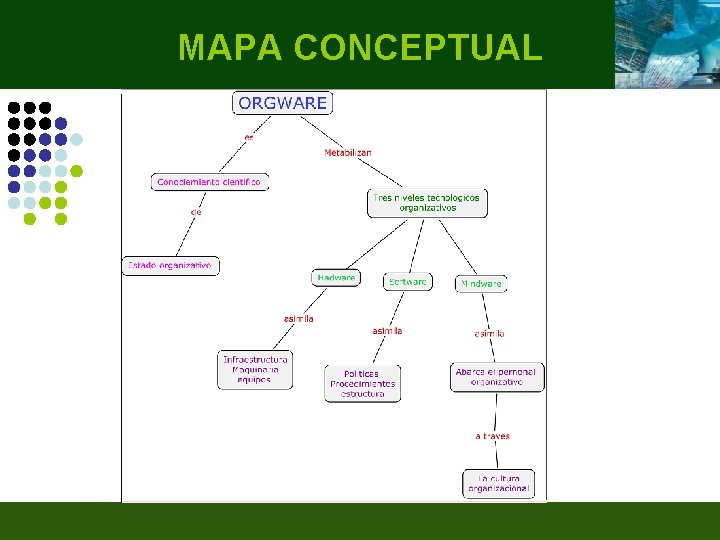 MAPA CONCEPTUAL 