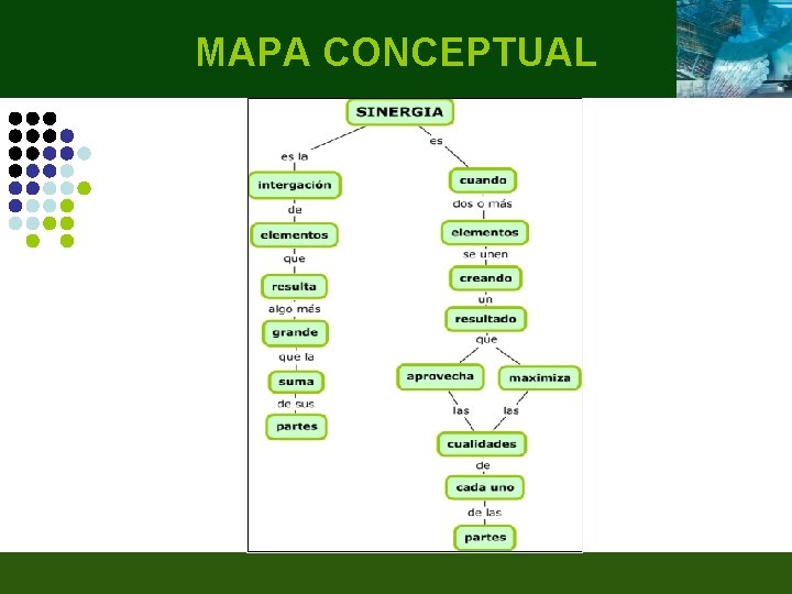 MAPA CONCEPTUAL 