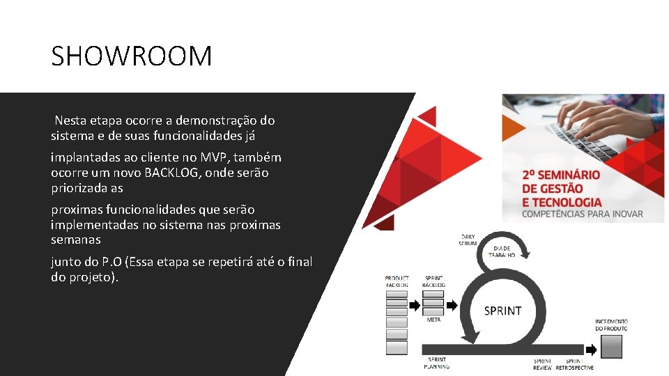 SHOWROOM Nesta etapa ocorre a demonstração do sistema e de suas funcionalidades já implantadas